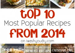 Most Popular 2014